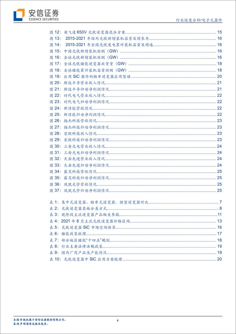 《电子元器件行业：光伏发电驱动功率半导体需求，SiC器件渗透率有望持续提升-20220412-安信证券-28页》 - 第5页预览图