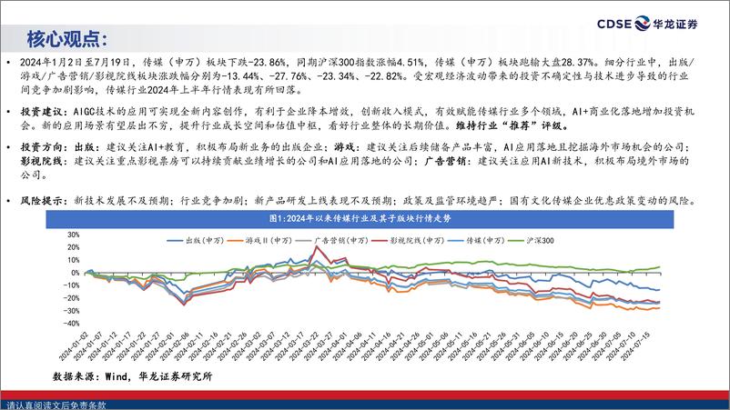 《传媒行业2024年度中期策略报告_AIGC赋能_带动传媒迎来增长新曲线-华龙证券》 - 第2页预览图