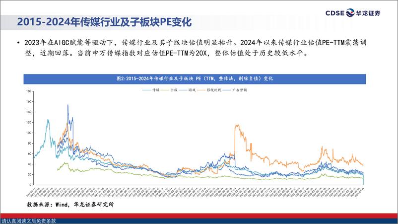 《传媒行业2024年度中期策略报告_AIGC赋能_带动传媒迎来增长新曲线-华龙证券》 - 第3页预览图