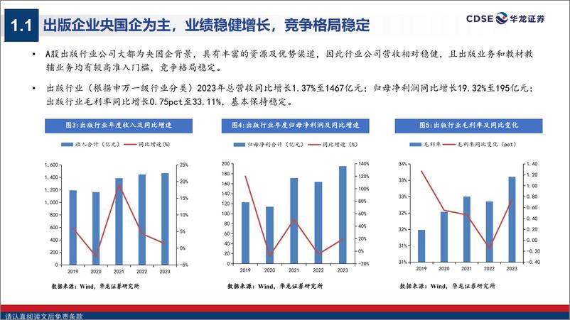 《传媒行业2024年度中期策略报告_AIGC赋能_带动传媒迎来增长新曲线-华龙证券》 - 第5页预览图