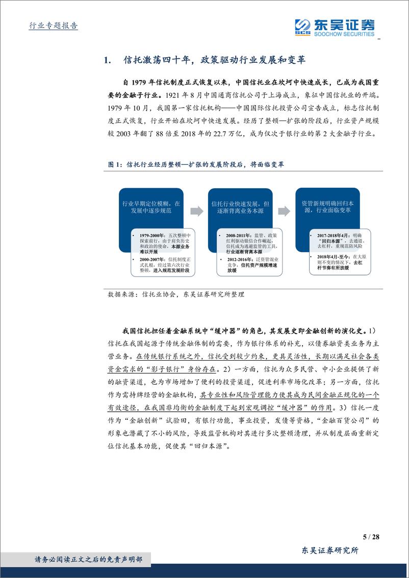 《信托行业专题：大资管变局下的新机遇-20190408-东吴证券-28页》 - 第6页预览图