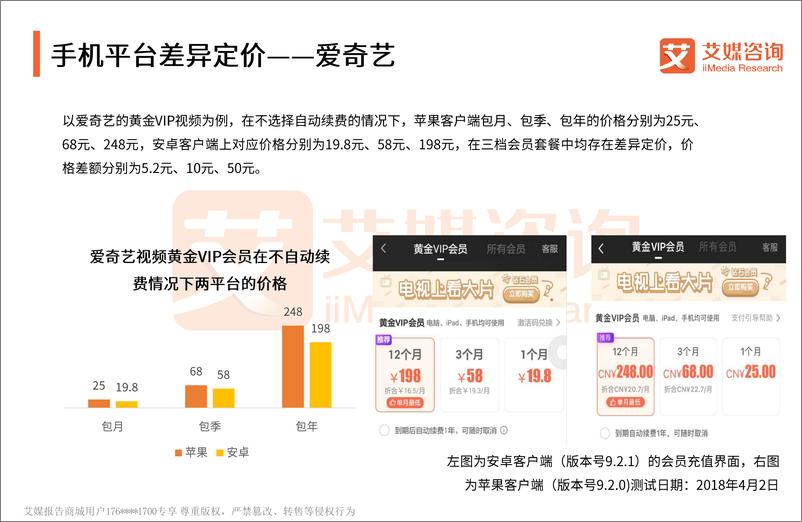 《艾媒报告+%7C+2018中国大数据“杀熟”网民态度行为调查报告》 - 第7页预览图