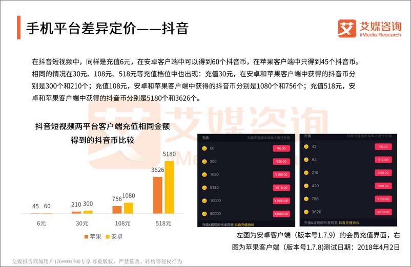 《艾媒报告+%7C+2018中国大数据“杀熟”网民态度行为调查报告》 - 第8页预览图