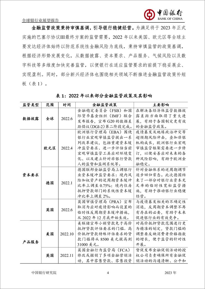 《全球银行业展望报告（2022.11.30）-43页》 - 第7页预览图