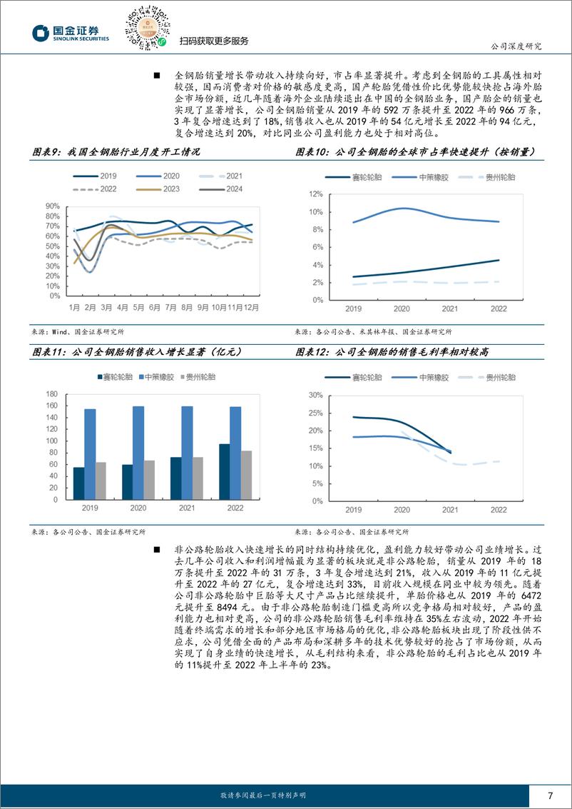 《赛轮轮胎-601058.SH-行稳致远，寻求创新突破的轮胎龙头-20240420-国金证券-27页》 - 第6页预览图