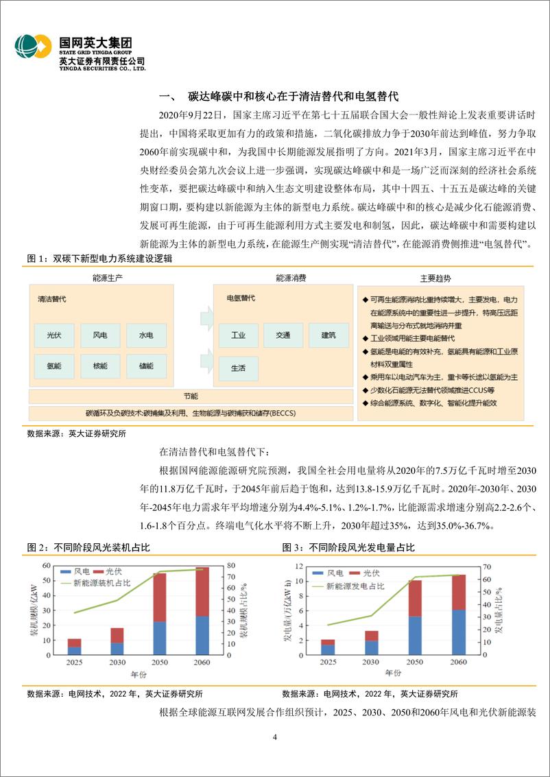 《电力能源行业：新型电力系统建设推动发输配用智能化发展-20220905-英大证券-19页》 - 第5页预览图