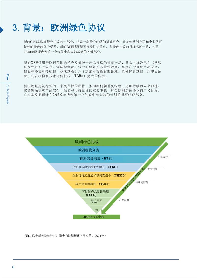 《Kiwa_新欧洲建筑产品法规_》 - 第6页预览图