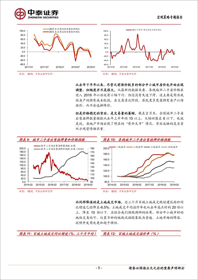 《行情火热的背后：经济到底怎么样？-20190301-中泰证券-10页》 - 第6页预览图