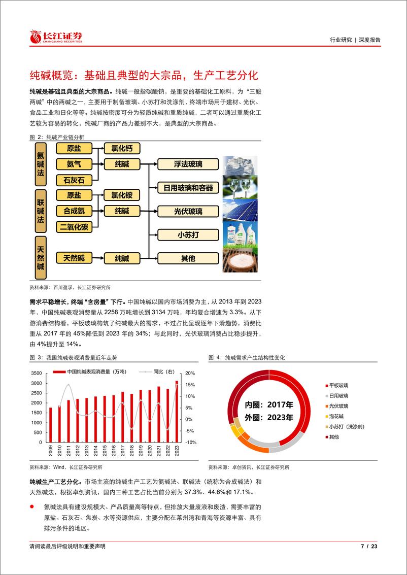 《化工行业纯碱深度复盘：云卷云舒，新章待启-240924-长江证券-23页》 - 第7页预览图