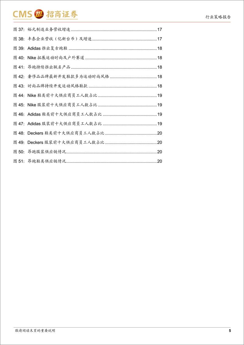 《纺织服装行业2025年度策略报告：出口制造景气延续，品牌服饰分化加剧-招商证券-241219-23页》 - 第5页预览图