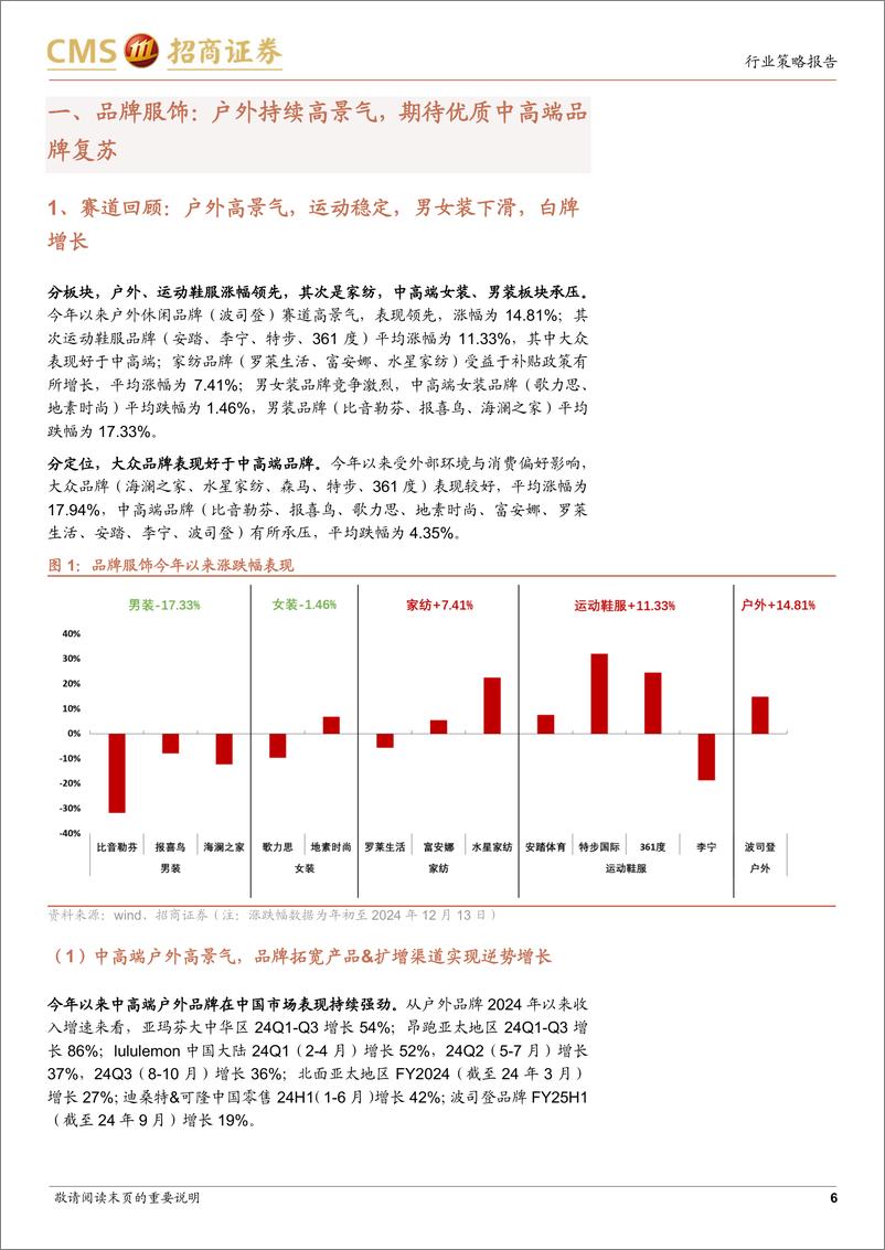 《纺织服装行业2025年度策略报告：出口制造景气延续，品牌服饰分化加剧-招商证券-241219-23页》 - 第6页预览图