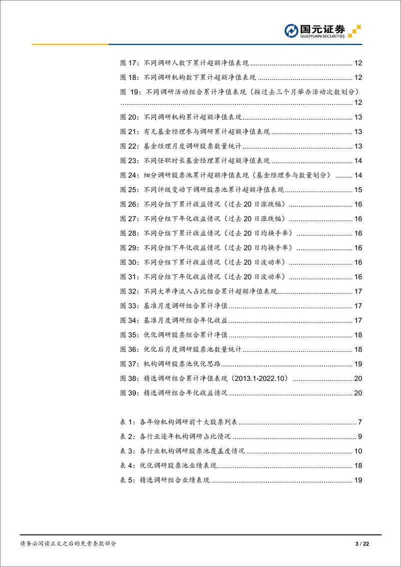 《明者远见于未萌，寻觅机构调研“宝藏股”-20230223-国元证券-22页》 - 第4页预览图