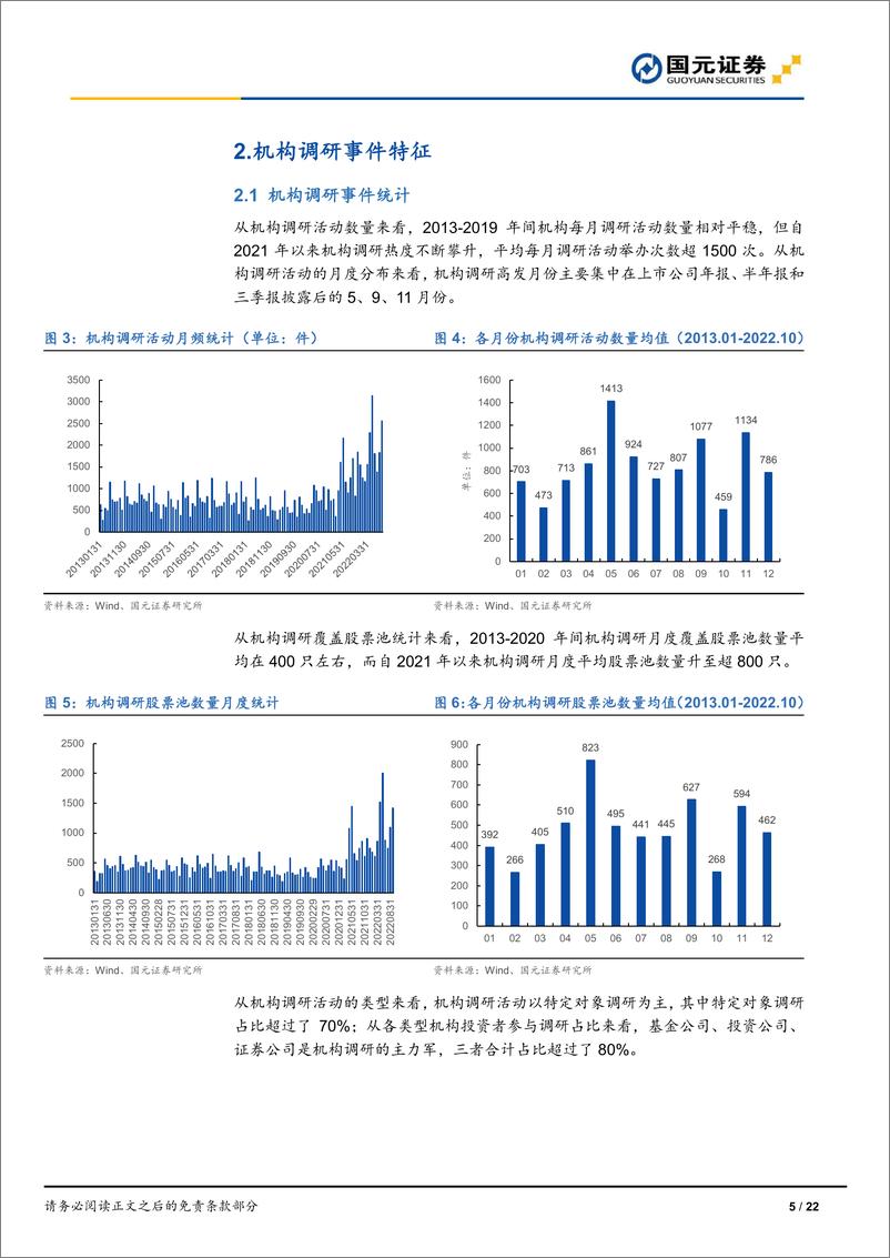 《明者远见于未萌，寻觅机构调研“宝藏股”-20230223-国元证券-22页》 - 第6页预览图