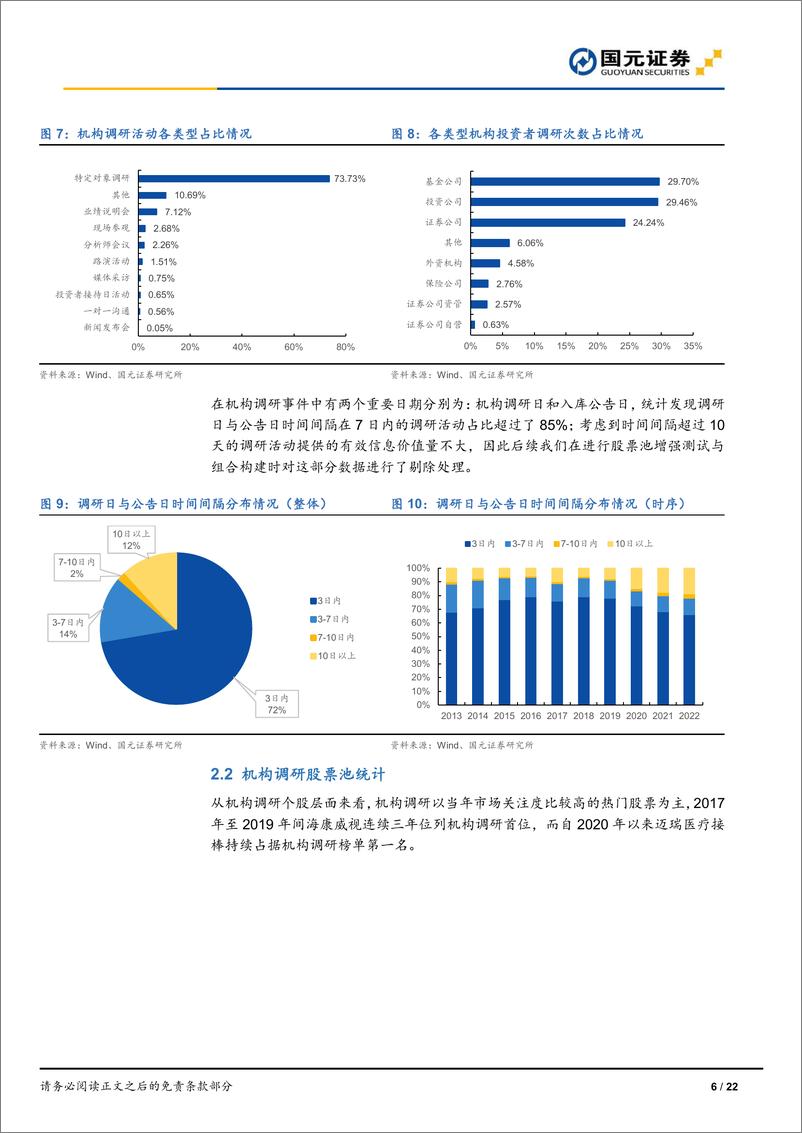 《明者远见于未萌，寻觅机构调研“宝藏股”-20230223-国元证券-22页》 - 第7页预览图