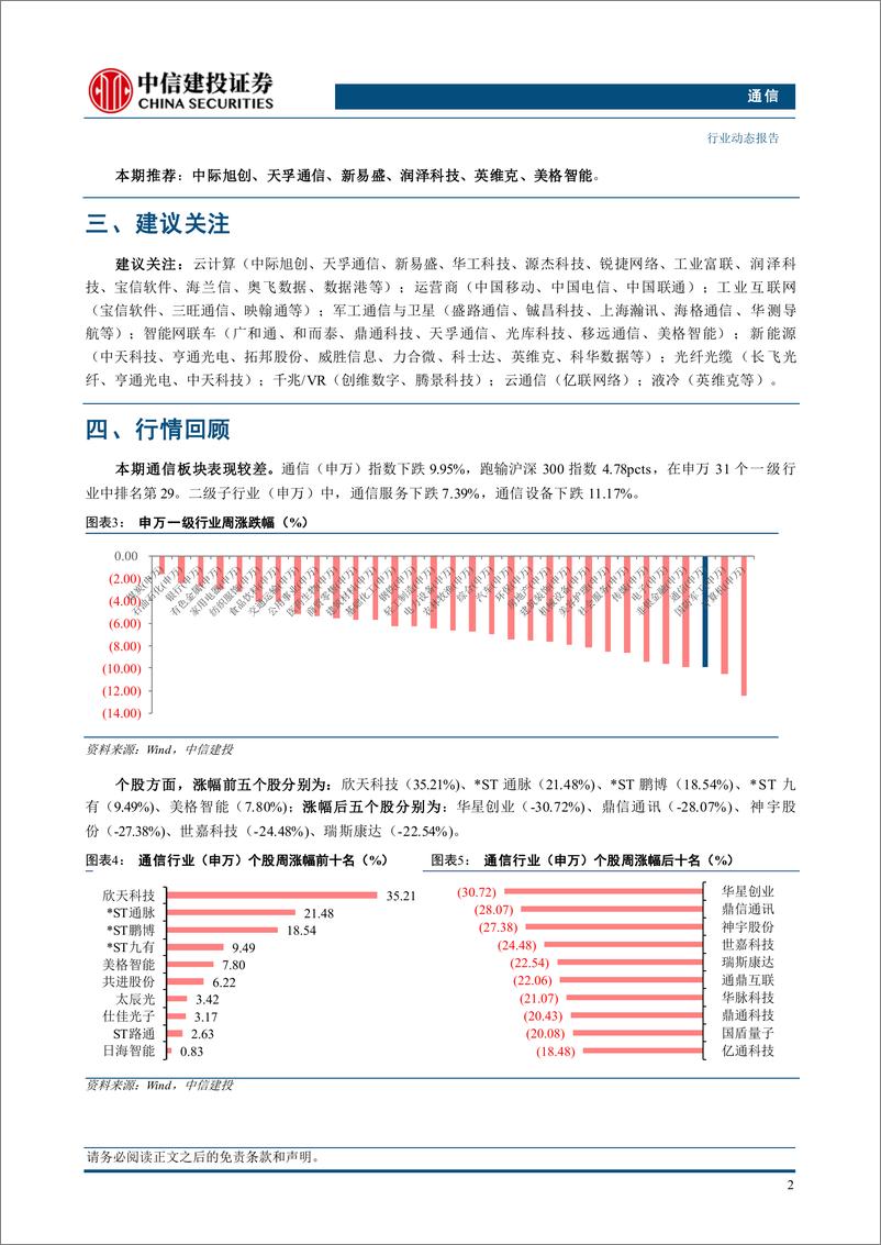 《通信行业动态：Grok3将发布，微软计划投800亿美元建AI数据中心-250106-中信建投-10页》 - 第4页预览图