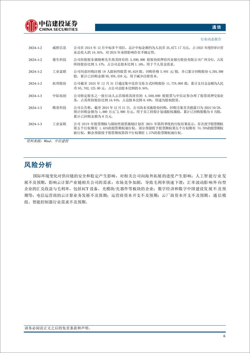 《通信行业动态：Grok3将发布，微软计划投800亿美元建AI数据中心-250106-中信建投-10页》 - 第8页预览图