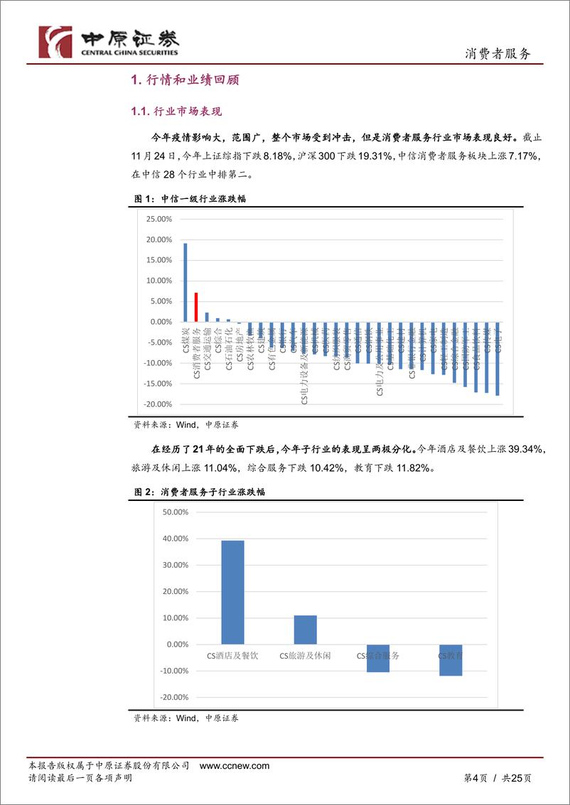 《消费者服务行业年度策略：否极泰来，静待复苏-20221125-中原证券-25页》 - 第5页预览图