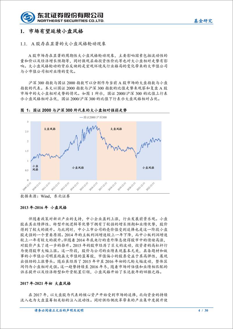 《万家国证2000指数增强基金投资价值分析-20230918-东北证券-30页》 - 第5页预览图