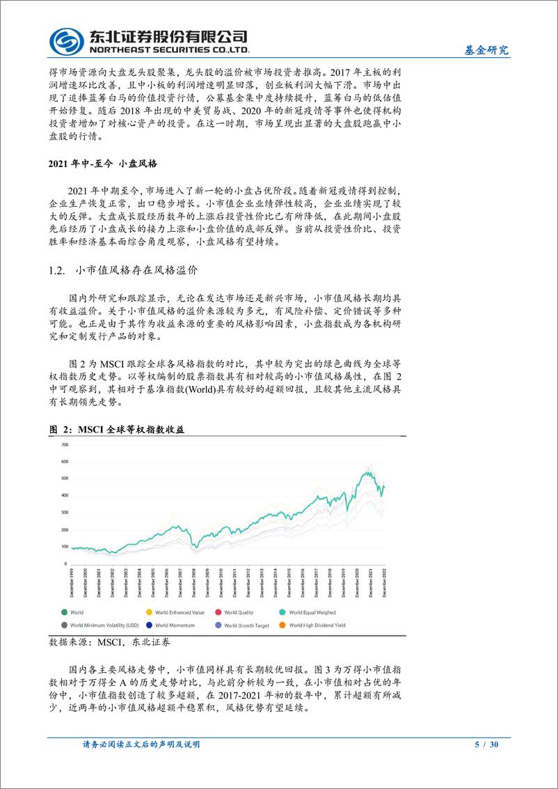 《万家国证2000指数增强基金投资价值分析-20230918-东北证券-30页》 - 第6页预览图