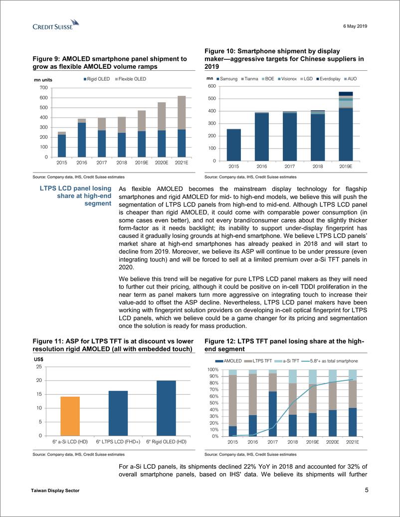 《瑞信-亚太地区-科技行业-台湾显示屏行业：全面屏与AMOLED起飞支撑显示屏半导体行业增长-2019.5.6-23页》 - 第6页预览图
