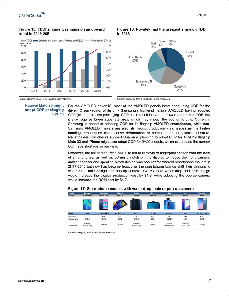 《瑞信-亚太地区-科技行业-台湾显示屏行业：全面屏与AMOLED起飞支撑显示屏半导体行业增长-2019.5.6-23页》 - 第8页预览图