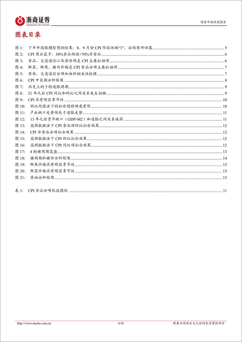 《债券市场深度报CPI篇：长、短周期视角下通胀分析框架及预测-20220807-浙商证券-18页》 - 第5页预览图