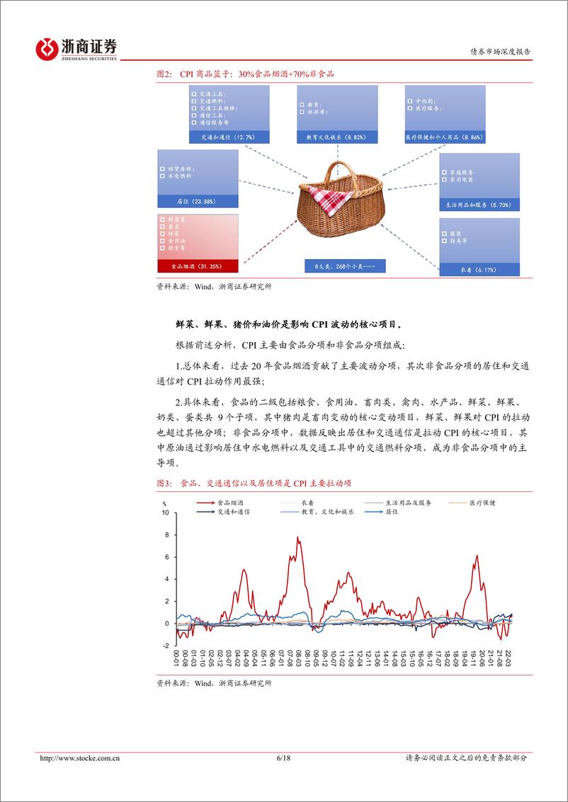 《债券市场深度报CPI篇：长、短周期视角下通胀分析框架及预测-20220807-浙商证券-18页》 - 第7页预览图