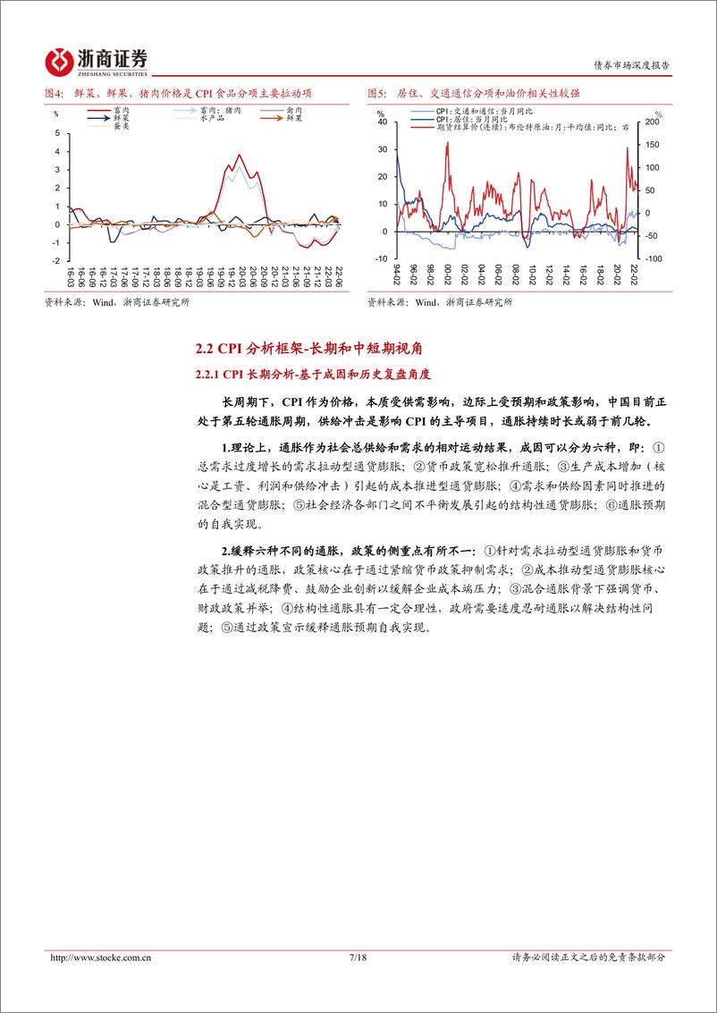 《债券市场深度报CPI篇：长、短周期视角下通胀分析框架及预测-20220807-浙商证券-18页》 - 第8页预览图