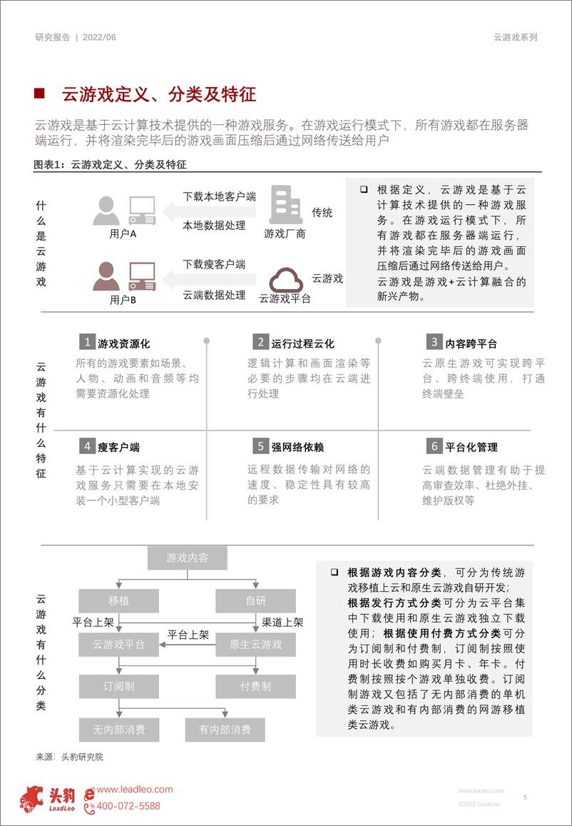 《头豹研究院-2022年云游戏系列报告（三）：云游戏产业平台对比分析（摘要版）-2022.08-15页》 - 第6页预览图