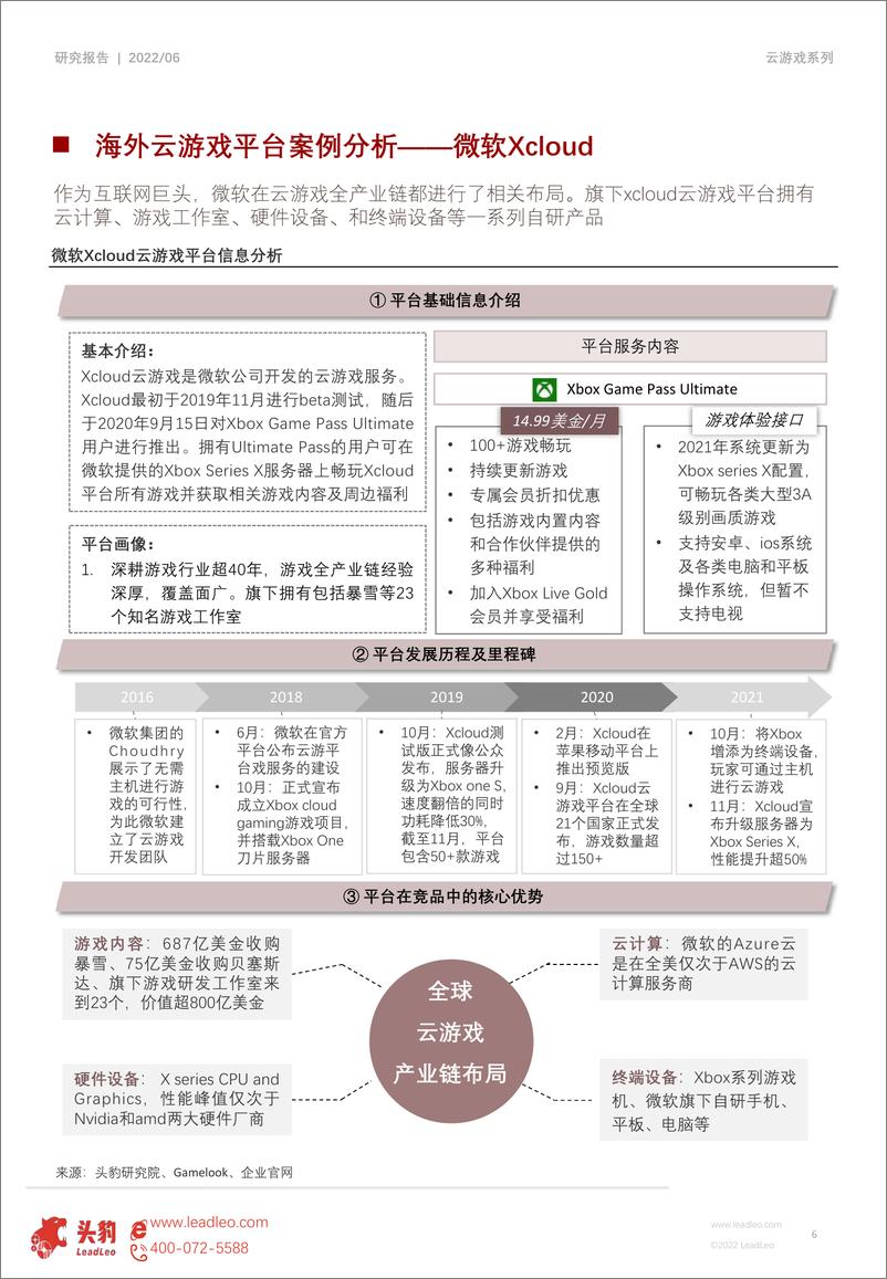 《头豹研究院-2022年云游戏系列报告（三）：云游戏产业平台对比分析（摘要版）-2022.08-15页》 - 第7页预览图