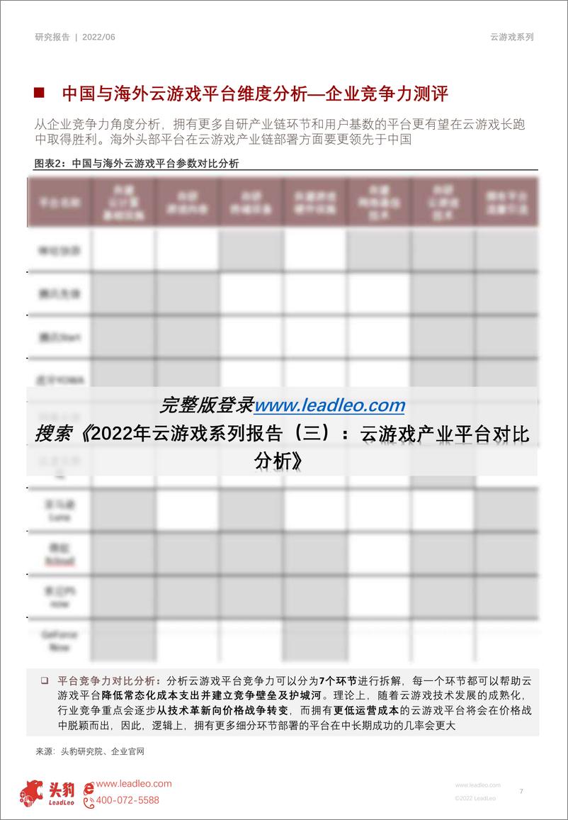 《头豹研究院-2022年云游戏系列报告（三）：云游戏产业平台对比分析（摘要版）-2022.08-15页》 - 第8页预览图