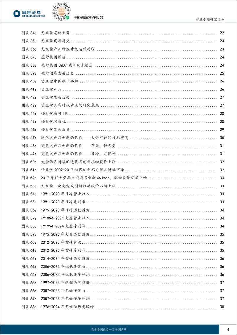 《大消费行业专题报告：创新驱动消费质变，产品差异引领未来-240612-国金证券-76页》 - 第4页预览图