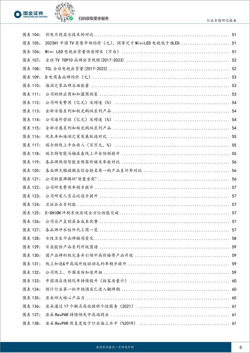 《大消费行业专题报告：创新驱动消费质变，产品差异引领未来-240612-国金证券-76页》 - 第6页预览图