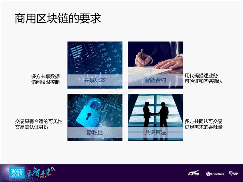 《张海宁：使用Kubernetes部署超级账本Fabric》 - 第5页预览图