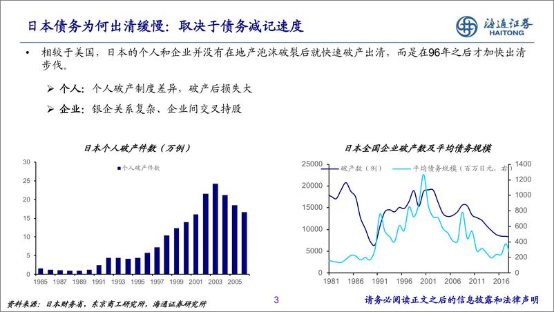 《90年代日本消费的新机会-20230708-海通证券-26页》 - 第4页预览图