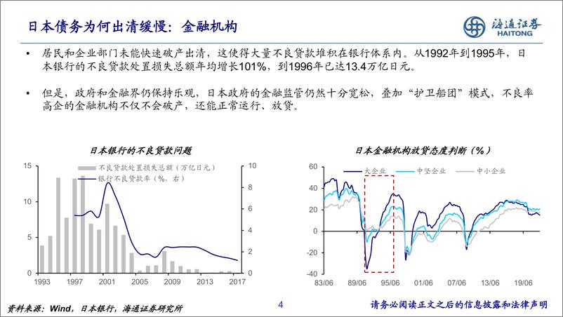 《90年代日本消费的新机会-20230708-海通证券-26页》 - 第5页预览图