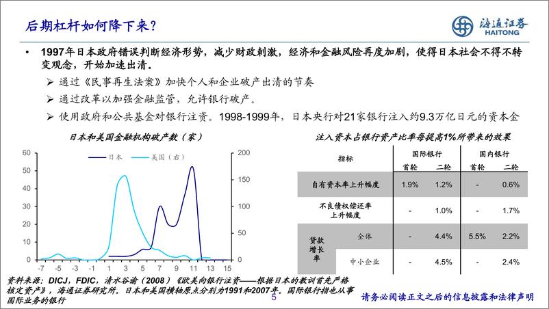 《90年代日本消费的新机会-20230708-海通证券-26页》 - 第6页预览图