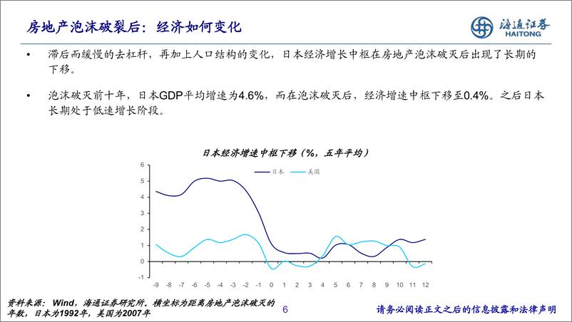 《90年代日本消费的新机会-20230708-海通证券-26页》 - 第7页预览图