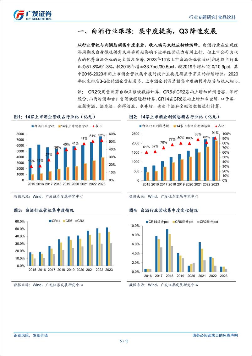 《食品饮料行业-四川白酒%26调味品市场跟踪：淡季调整，静待拐点-241021-广发证券-13页》 - 第5页预览图