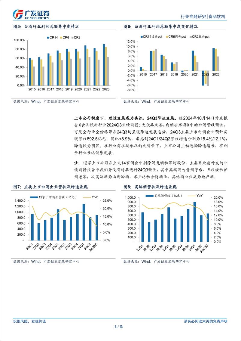 《食品饮料行业-四川白酒%26调味品市场跟踪：淡季调整，静待拐点-241021-广发证券-13页》 - 第6页预览图