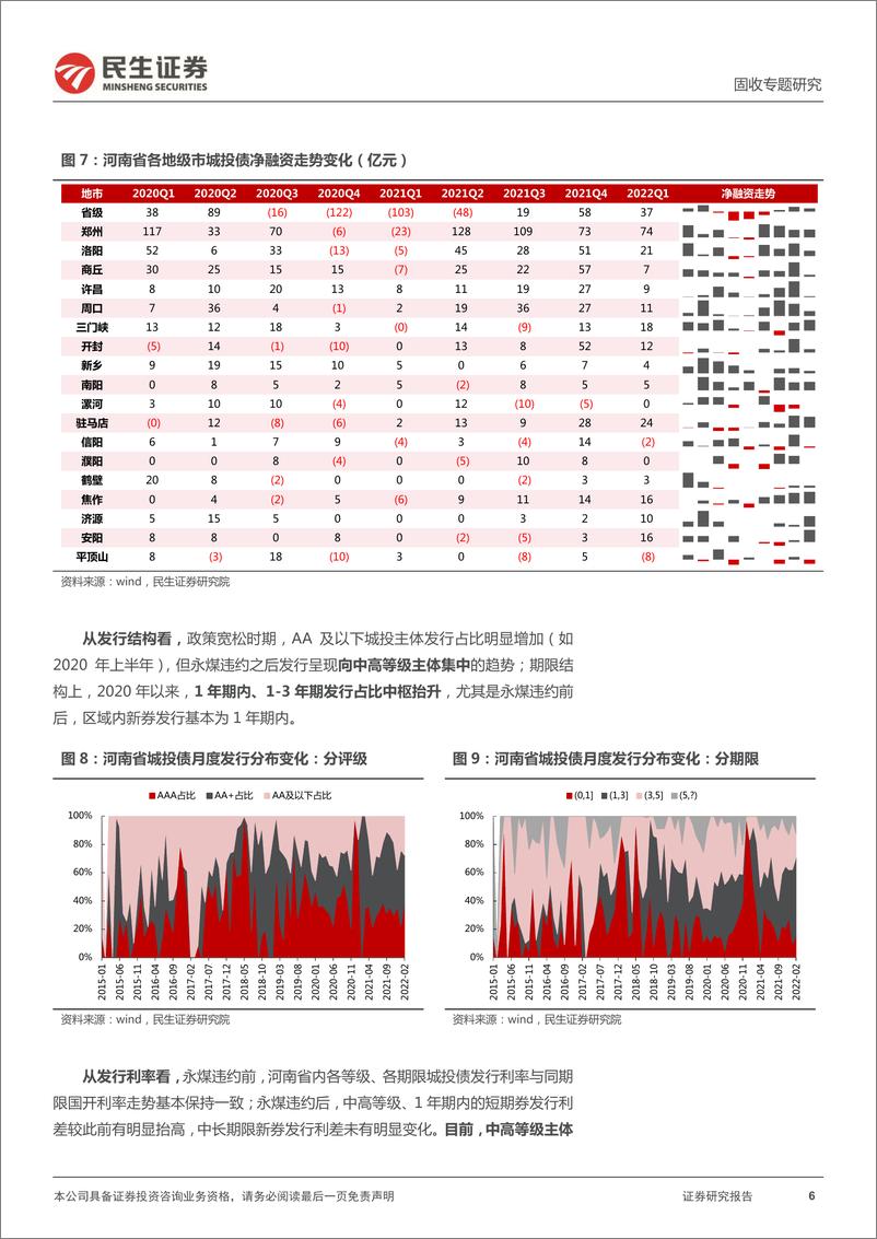 《城投区域研究与分析系列：四个维度再审视河南-20220408-民生证券-34页》 - 第7页预览图