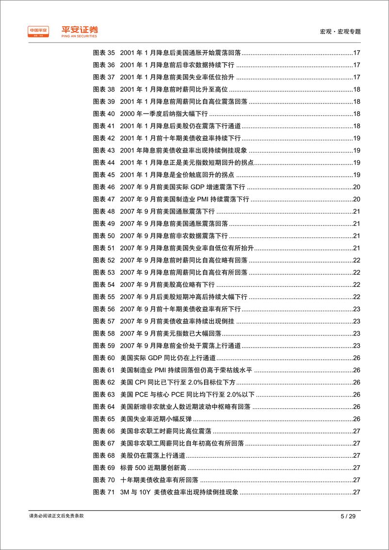 《宏观专题报告：美联储改变降息逻辑了吗？基于历史数据的分析-20190718-平安证券-29页》 - 第6页预览图