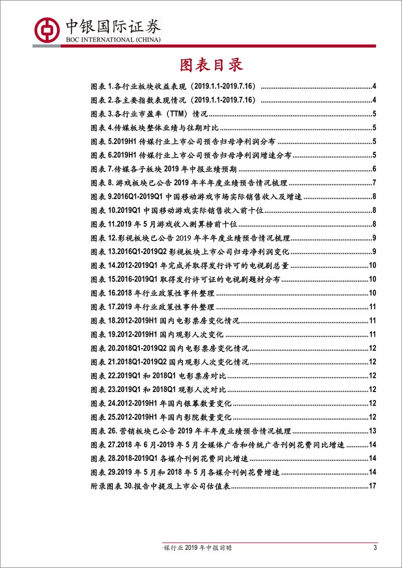 《传媒行业2019年中报前瞻：游戏或边际改善，影视、营销仍需等待拐点-20190718-中银国际-19页》 - 第4页预览图