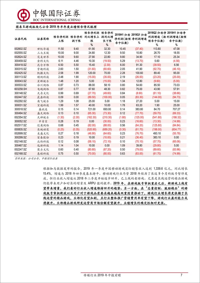 《传媒行业2019年中报前瞻：游戏或边际改善，影视、营销仍需等待拐点-20190718-中银国际-19页》 - 第8页预览图