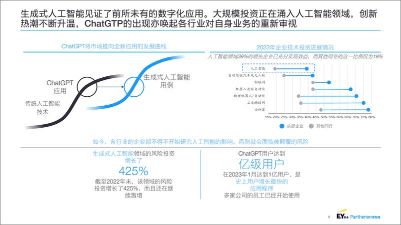 《银行保险金融机构生成式人工智能(GenAI) 战略报告2023》 - 第8页预览图