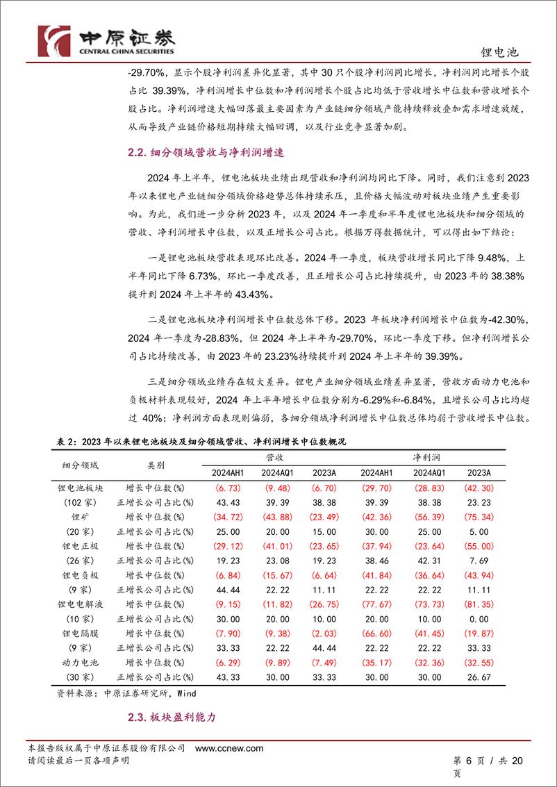 《锂电池行业2024年中报总结及展望：业绩中报承压，板块可关注-240925-中原证券-20页》 - 第6页预览图