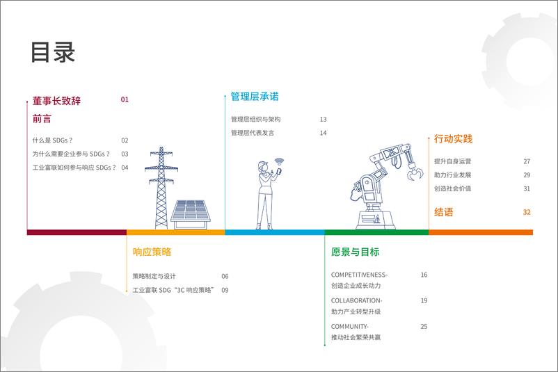 《2030-联合国可持续发目标(SDGs) 战略白皮书-工业富联》 - 第2页预览图