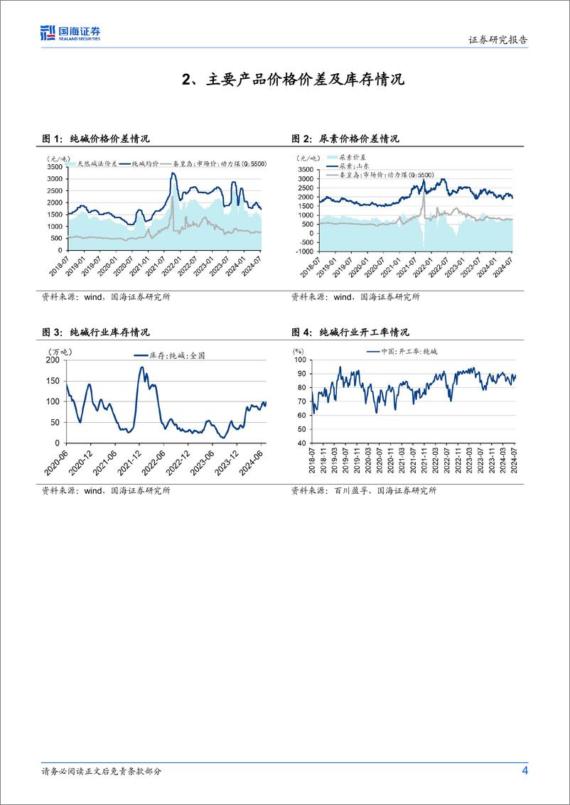 《远兴能源(000683)2024年中报点评：2024Q2业绩环比增长12%25，阿拉善二期建设进行中-240731-国海证券-10页》 - 第4页预览图