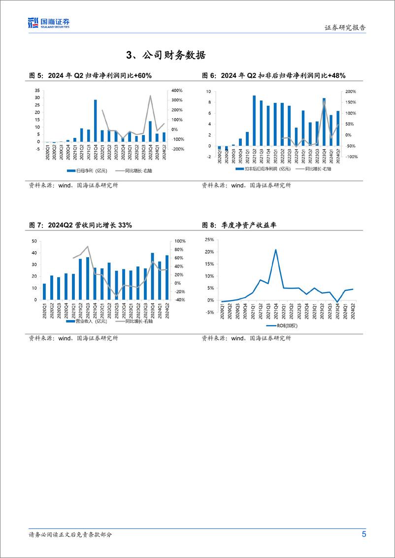 《远兴能源(000683)2024年中报点评：2024Q2业绩环比增长12%25，阿拉善二期建设进行中-240731-国海证券-10页》 - 第5页预览图