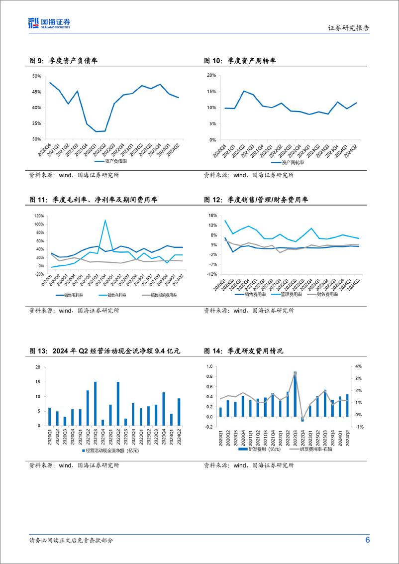 《远兴能源(000683)2024年中报点评：2024Q2业绩环比增长12%25，阿拉善二期建设进行中-240731-国海证券-10页》 - 第6页预览图